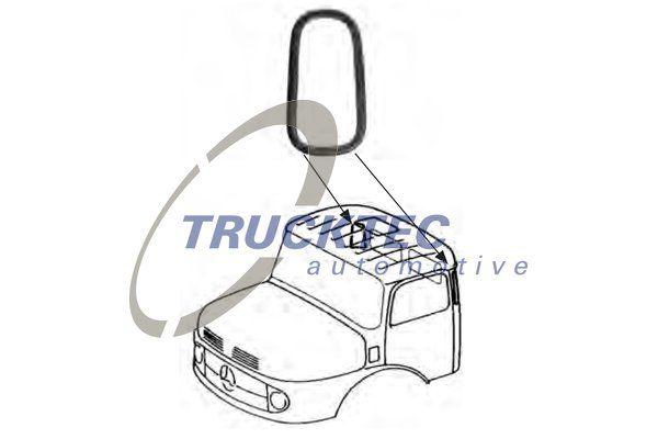 Облицовка/защитная накладка